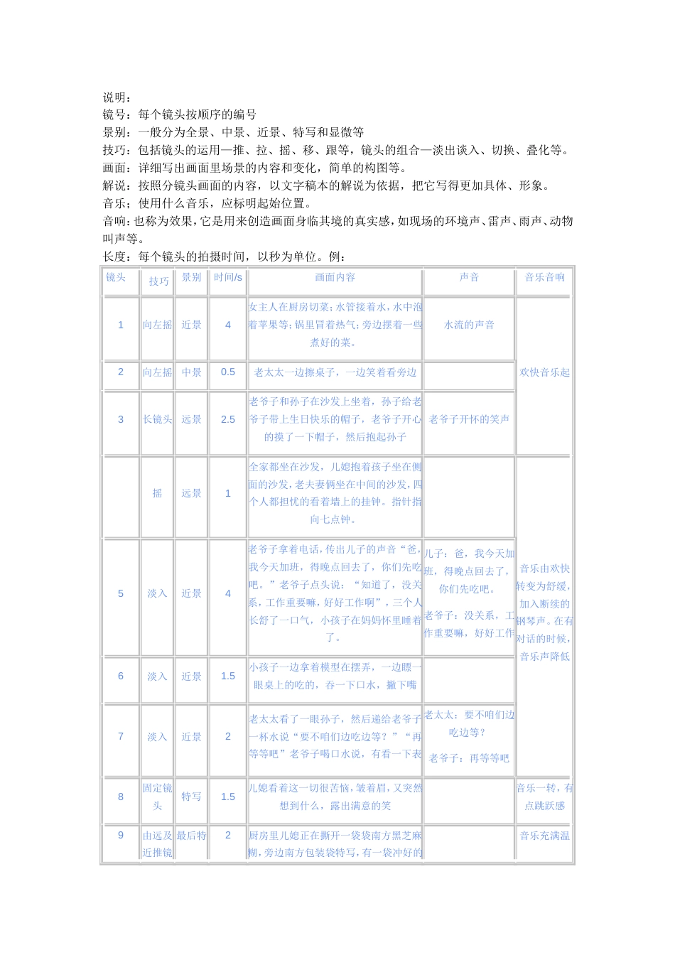 分镜头剧本参考格式_第1页