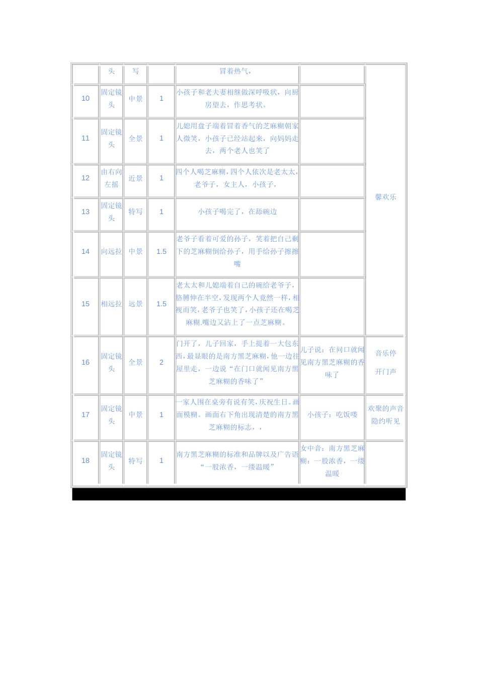 分镜头剧本参考格式_第2页