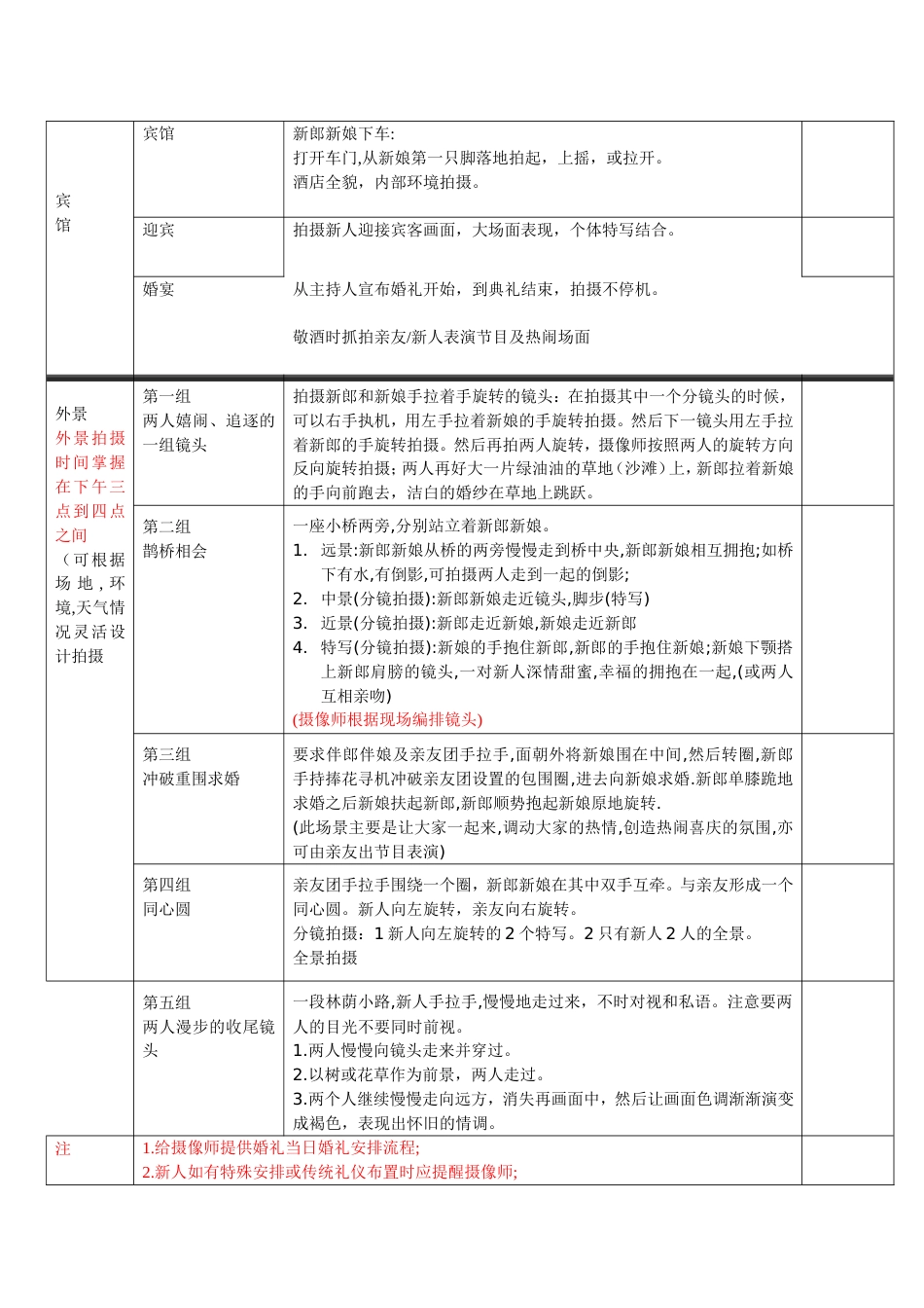 婚礼MV拍摄脚本_第2页