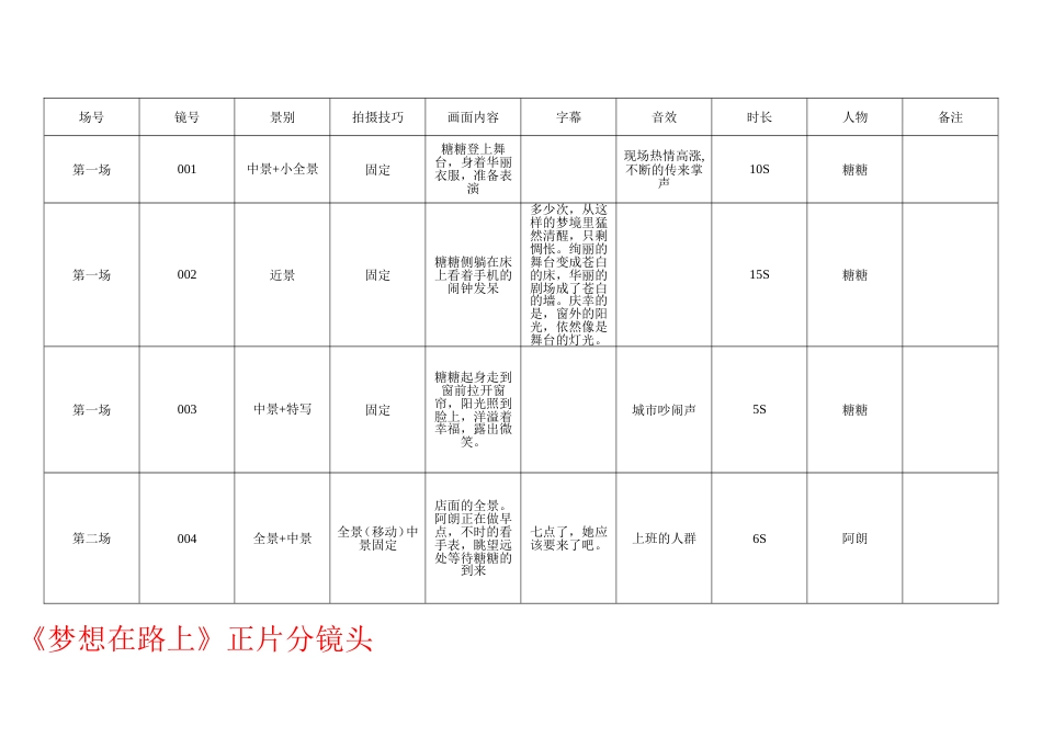 微电影分镜分脚本_第1页