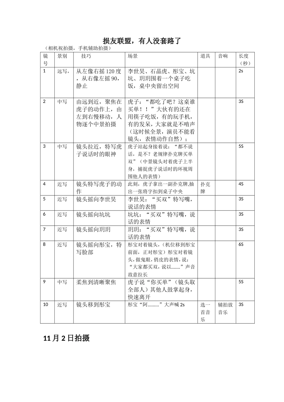 校园1分钟短视频剧本（分镜头脚本）_第1页