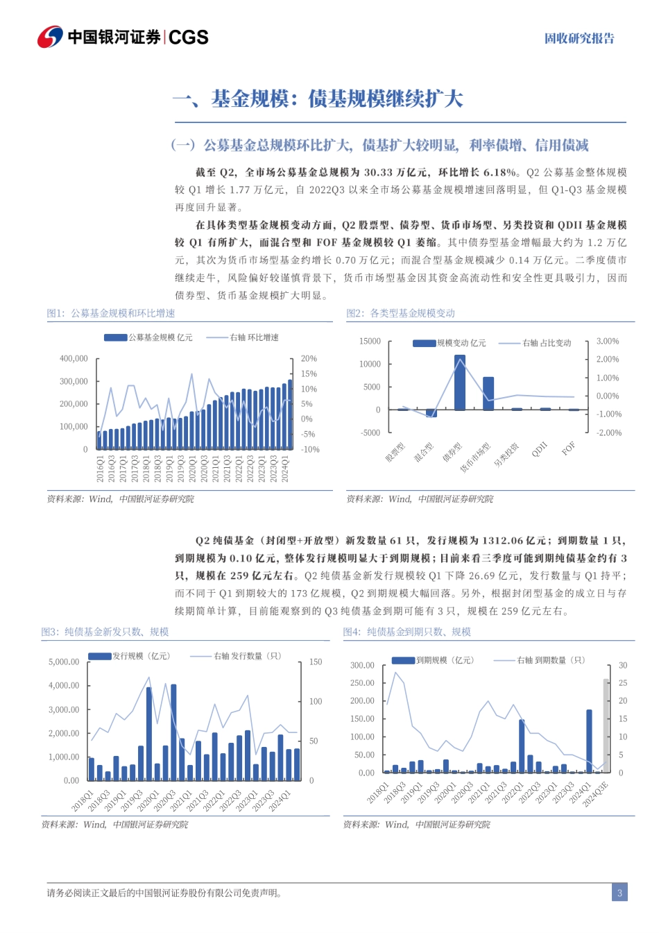 Q2债券基金季报分析：二季度债基规模继续扩大，久期策略相对绩优-240722-银河证券-23页_第3页