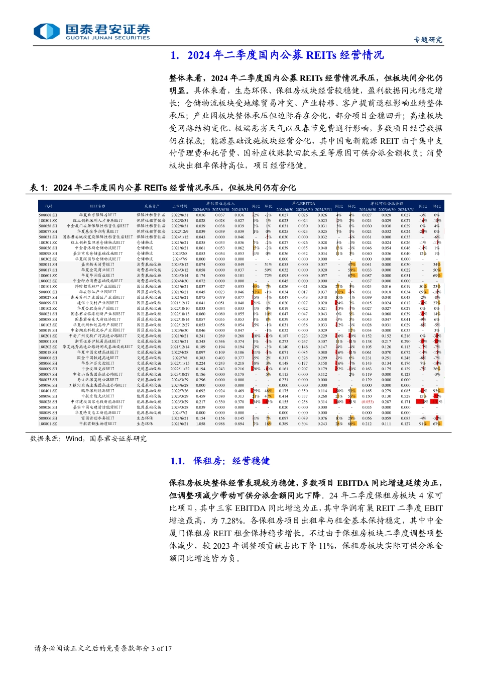 REITs二季度报点评：分化格局延续-240729-国泰君安-17页_第3页