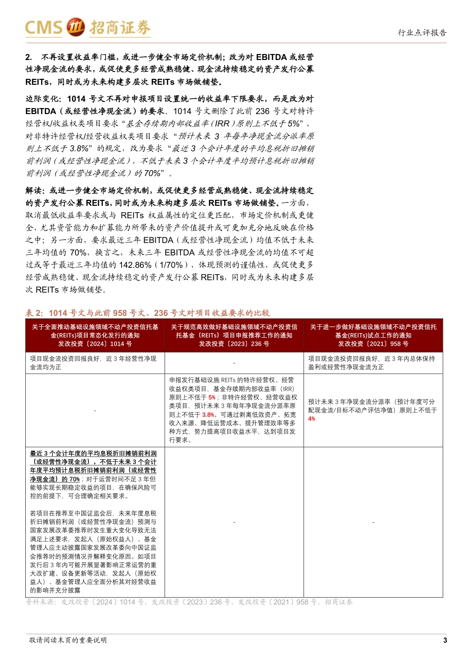 REITs行业发改投资〔2024〕1014号点评：全面推动常态化发行，REITs市场流动性和定价功能或加速优化-240729-招商证券-10页_第3页