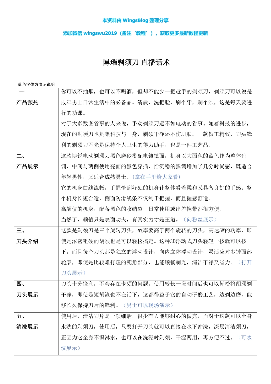 日用类-博瑞剃须刀直播话术_第1页