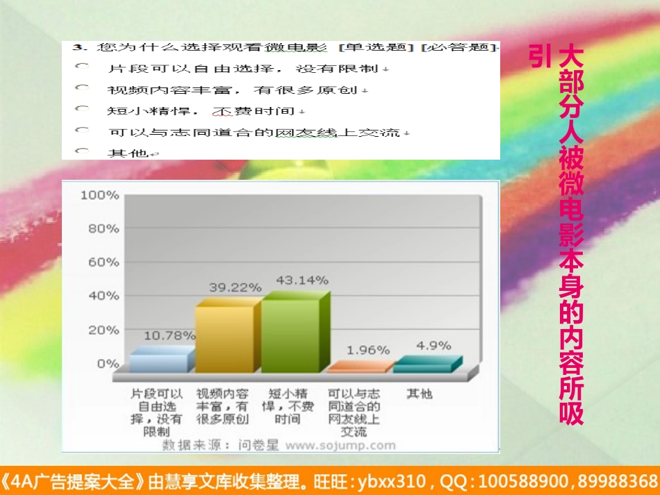 微电影时代的到来_第5页