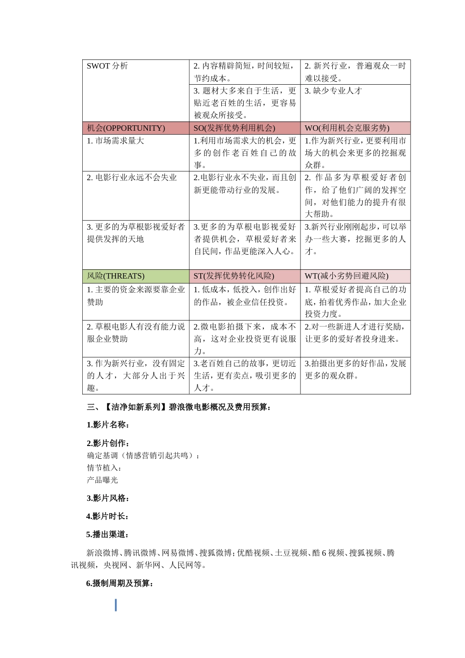 微电影投资策划方案_第2页