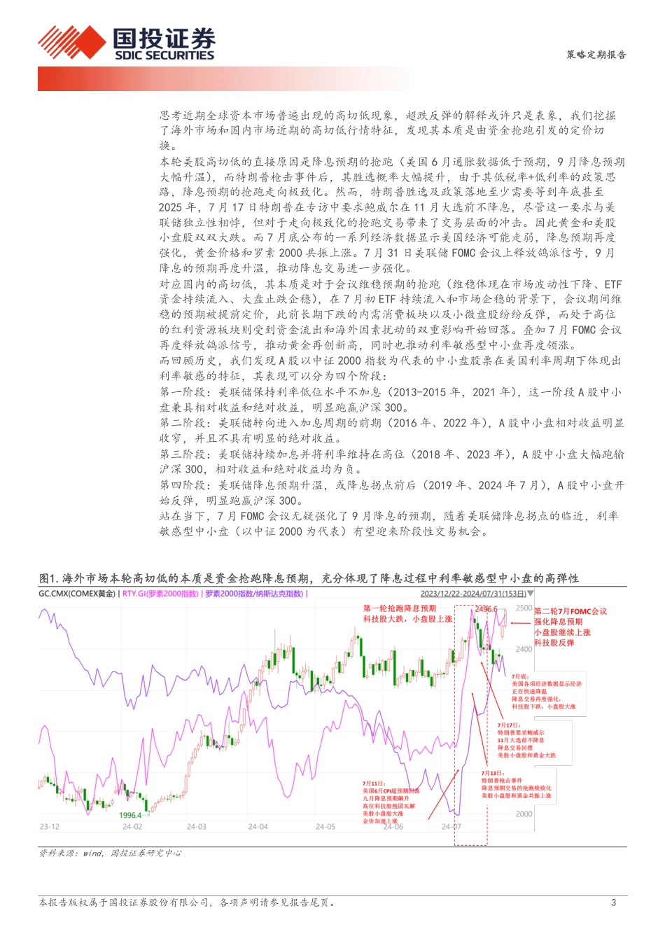 策略定期报告：利率敏感型中小盘的阶段性交易机会-240802-国投证券-18页_第3页