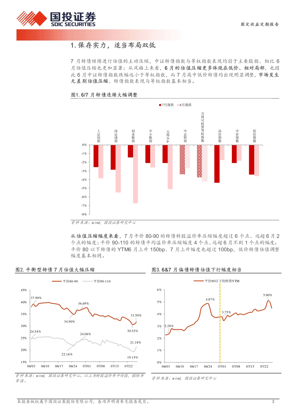 固定收益定期报告：保存实力，适当布局双低-240730-国投证券-13页_第3页