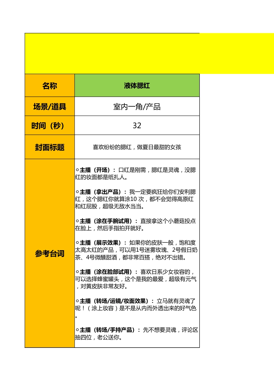 彩妆类脚本-5个_第1页