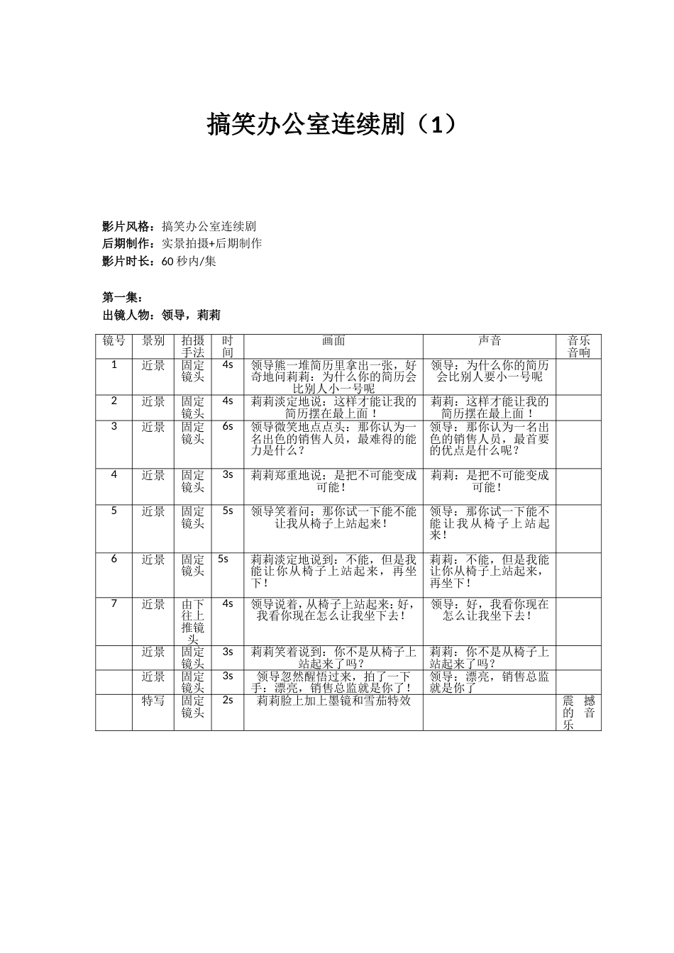 搞笑办公室连续剧（1）_第1页