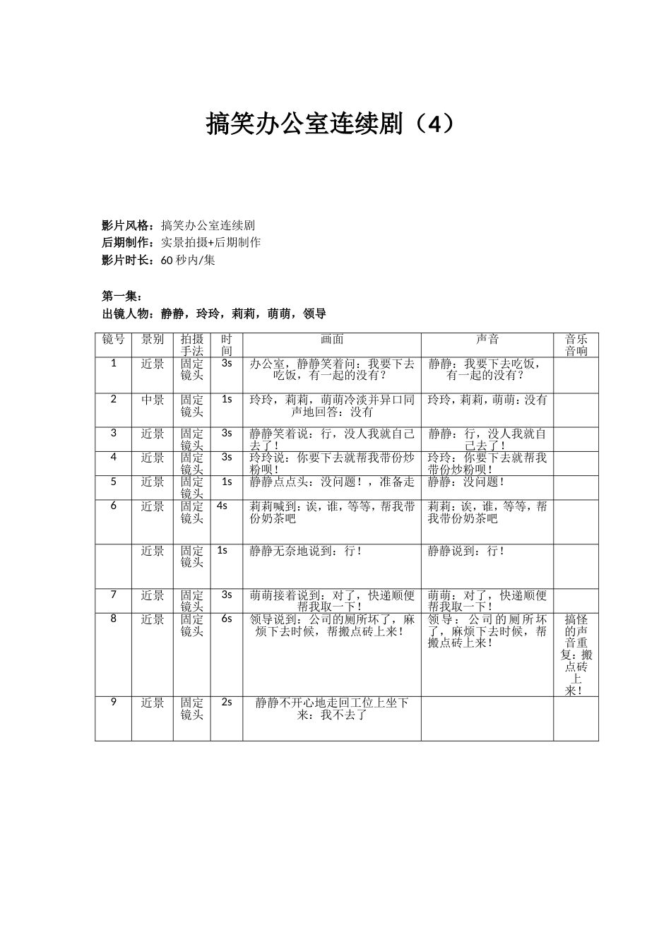 搞笑办公室连续剧（4） _第1页