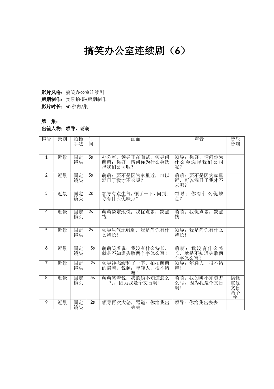 搞笑办公室连续剧（6）_第1页