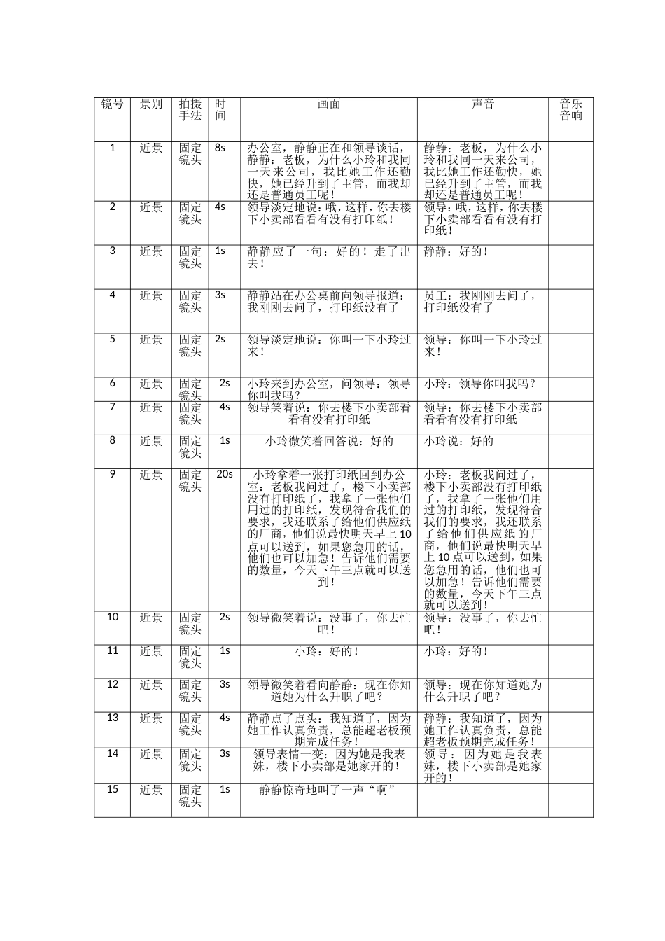 搞笑办公室连续剧（9）_第2页