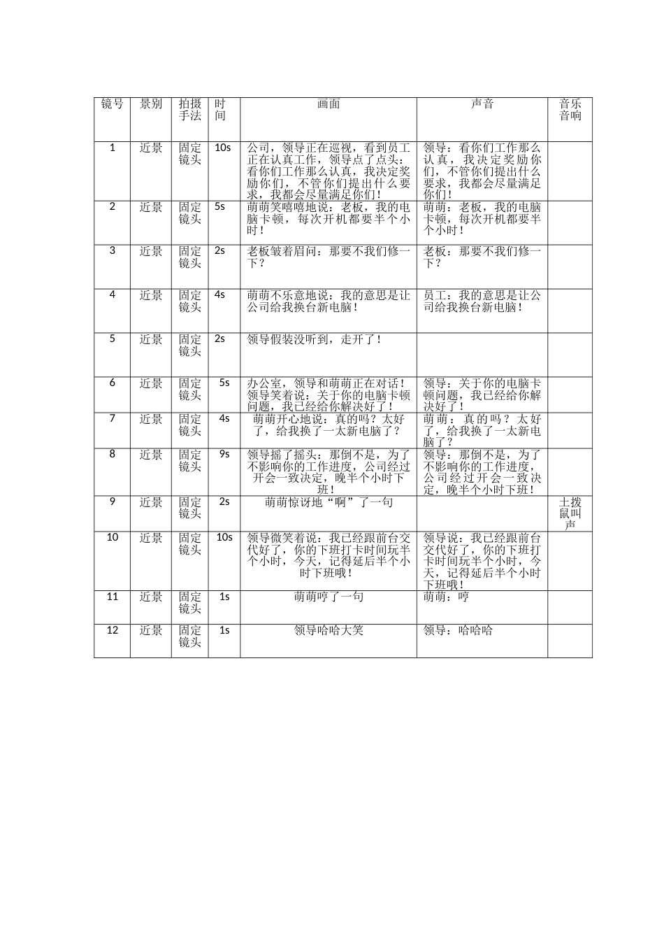 搞笑办公室连续剧（10）_第2页