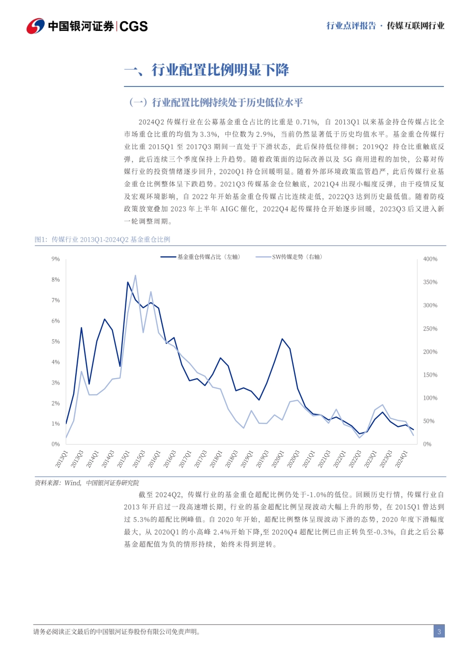 传媒行业2024Q2基金持仓分析：配置比例小幅下降，持仓集中度明显提升-240729-银河证券-12页_第3页