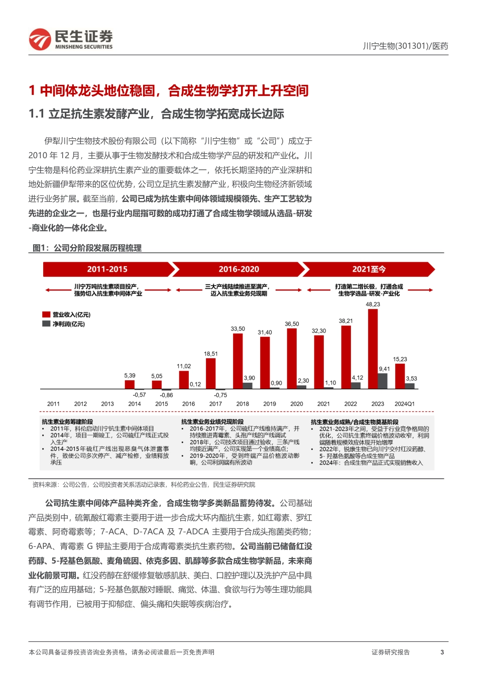 川宁生物(301301)抗生素龙头格局再优化，合成生物学拓宽成长边界-240801-民生证券-34页_第3页