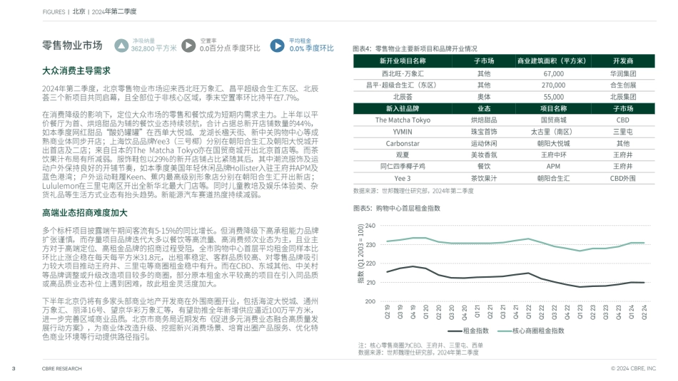 北京房地产市场报告 2024年第二季度-7页_第3页