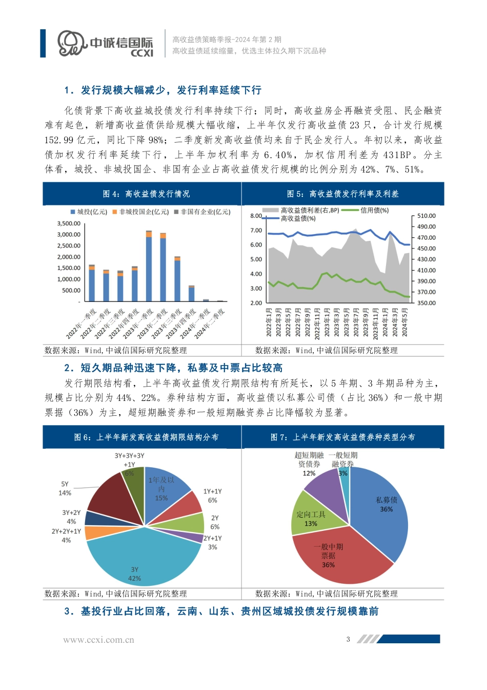 高收益债延续缩量，优选主体拉久期下沉品种-14页_第3页