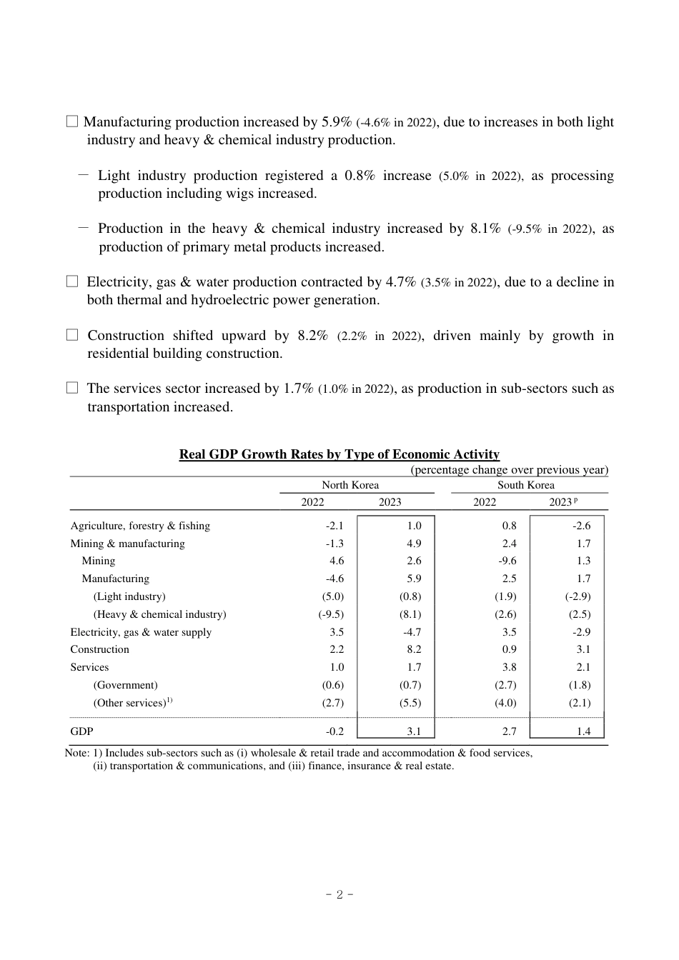 韩国央行-2023年朝鲜国内生产总值估计（英）-7页_第2页