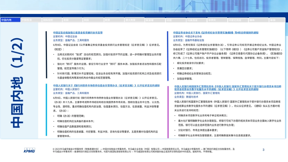 全球金融监管动态月刊（6月1日-6月30日）-27页_第2页