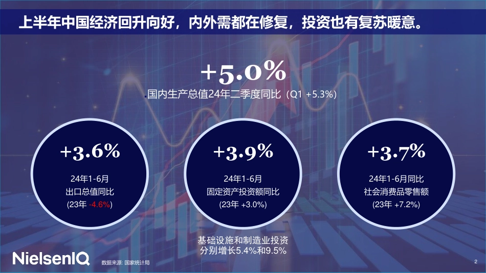 尼尔森IQ：2024包装饮料的趋势与机遇报告-19页_第2页