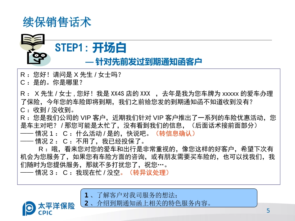 车险续保销售话术_第5页