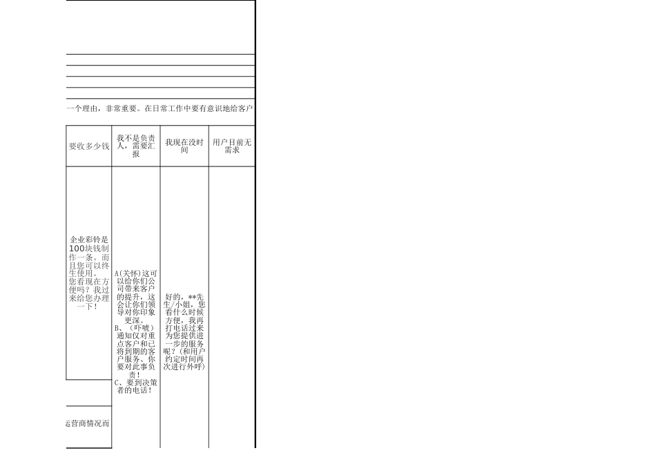 企业彩铃销售话术-新_第3页