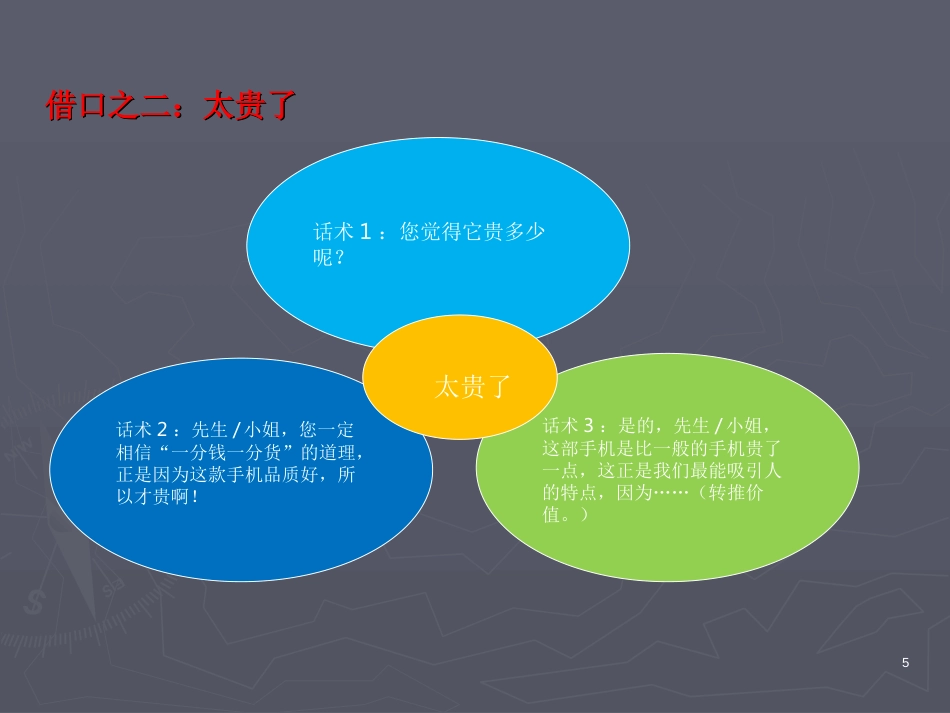 手机销售话术实操_第5页