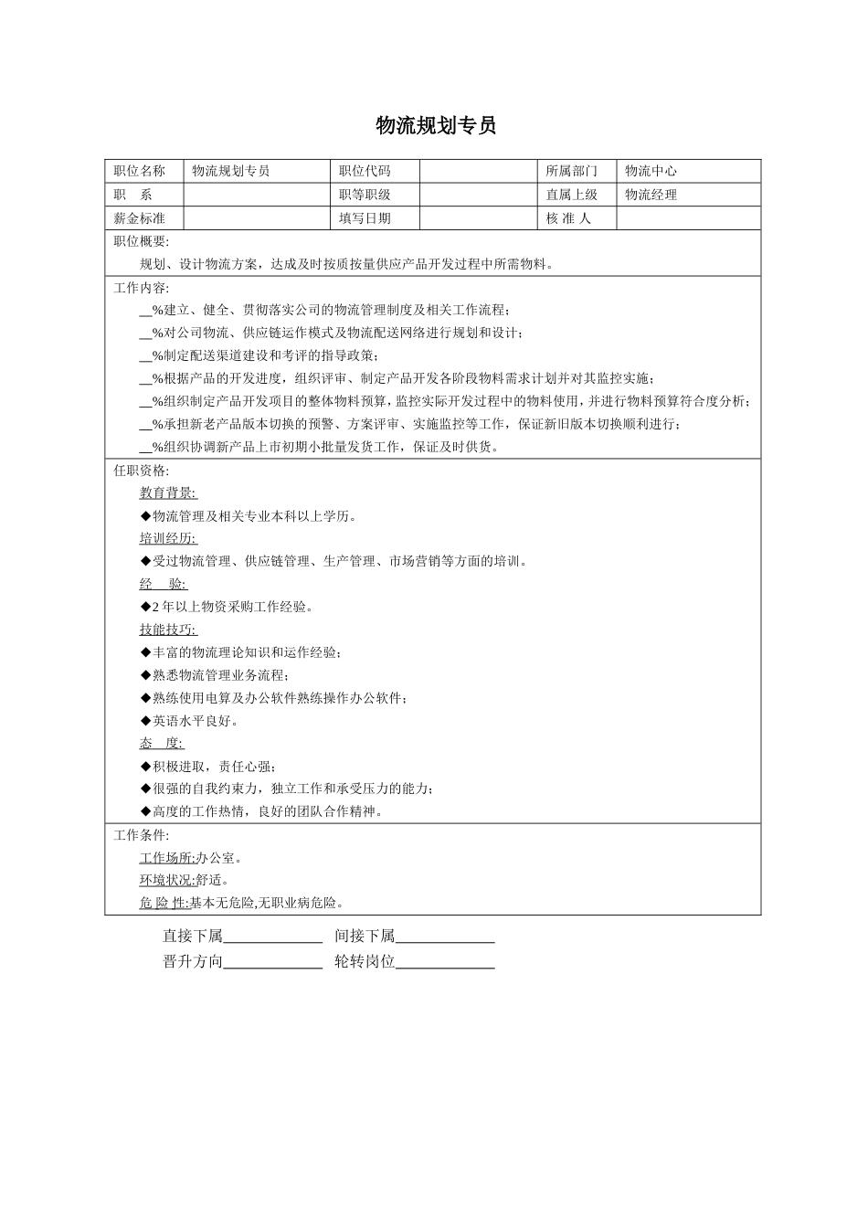 职位说明书：物流规划专员_第1页