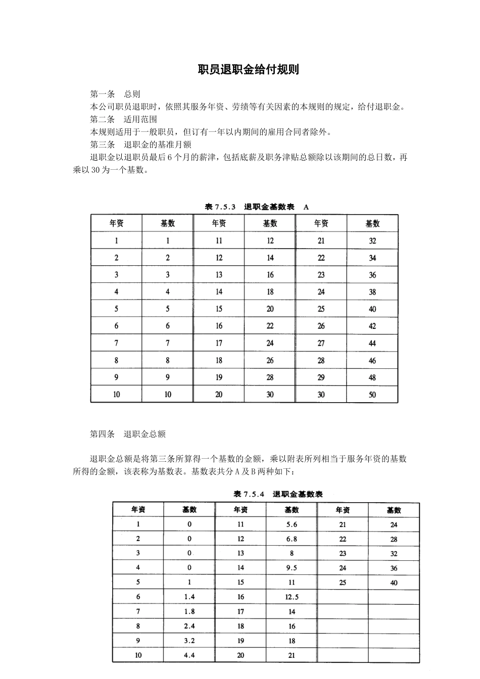 职员退职金给付规则_第1页