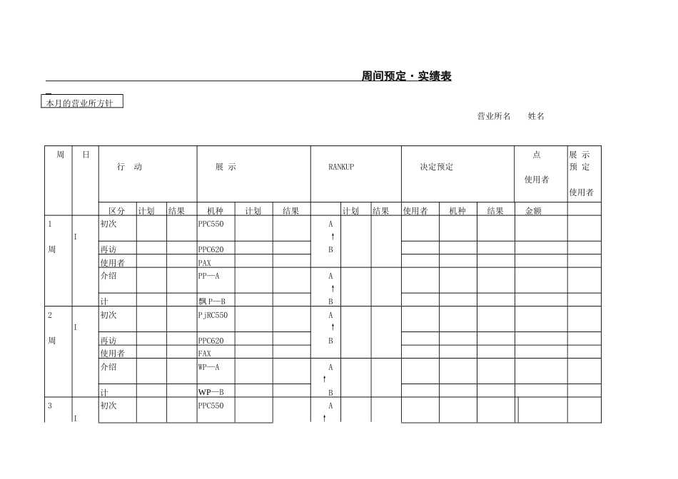 周间预定实绩表_第1页