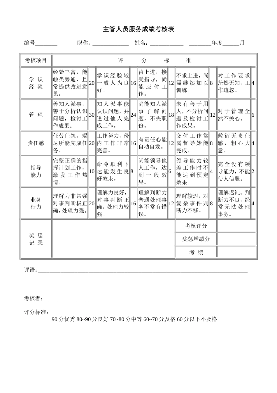 主管人员服务成绩考核_第1页