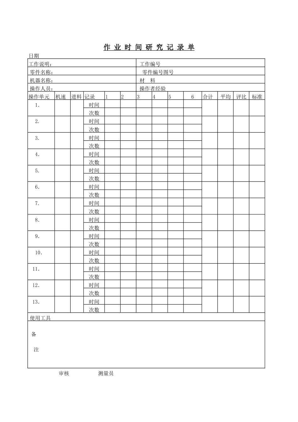 作业时间研究记录单_第1页