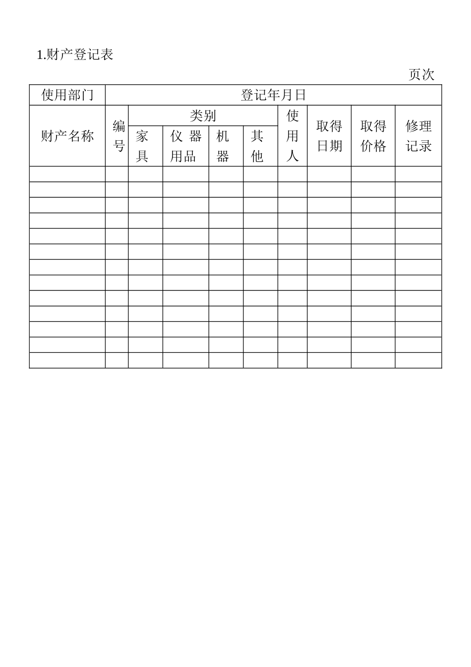 01.财产登记表_第1页