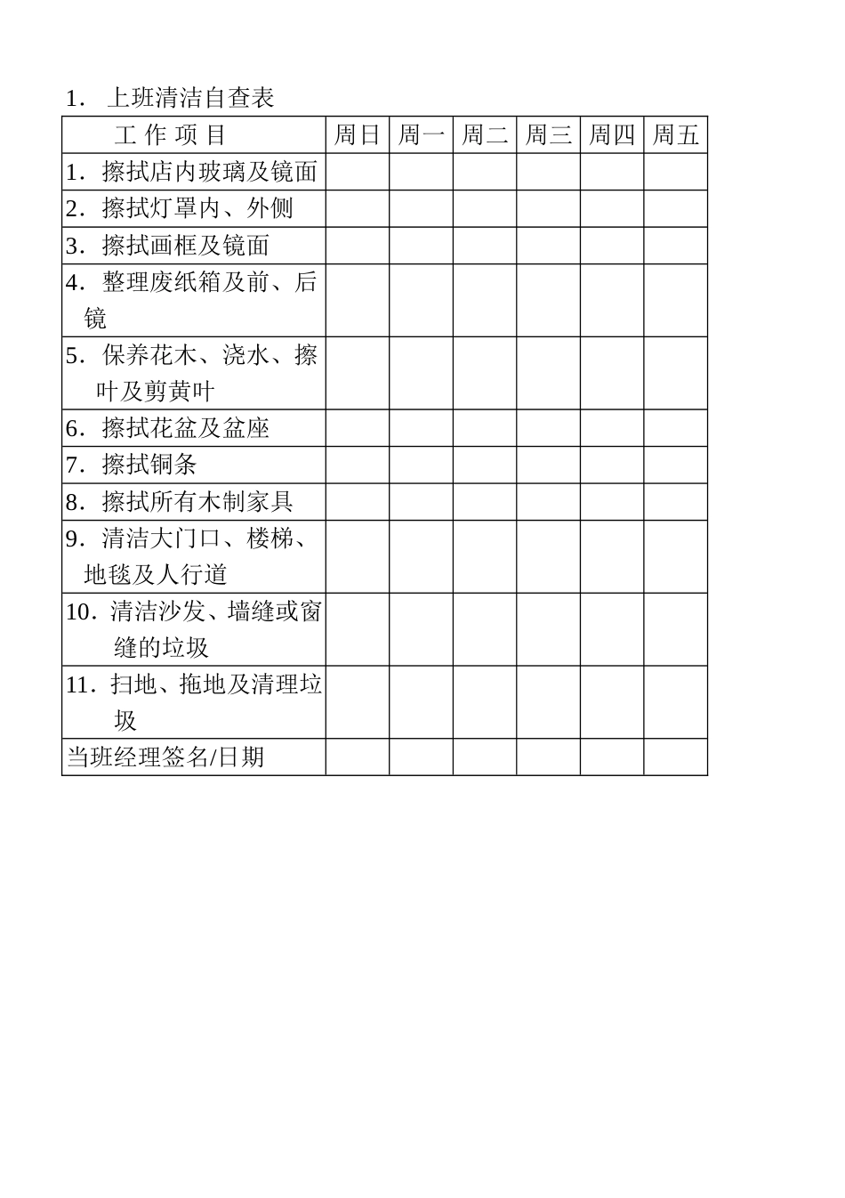 1.上班清洁自查表_第1页