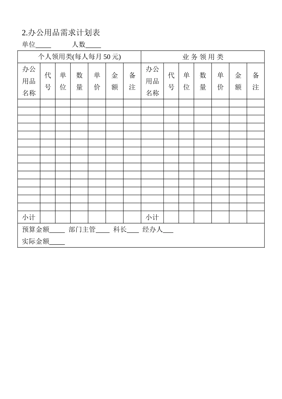 02.办公用品需求计划表_第1页