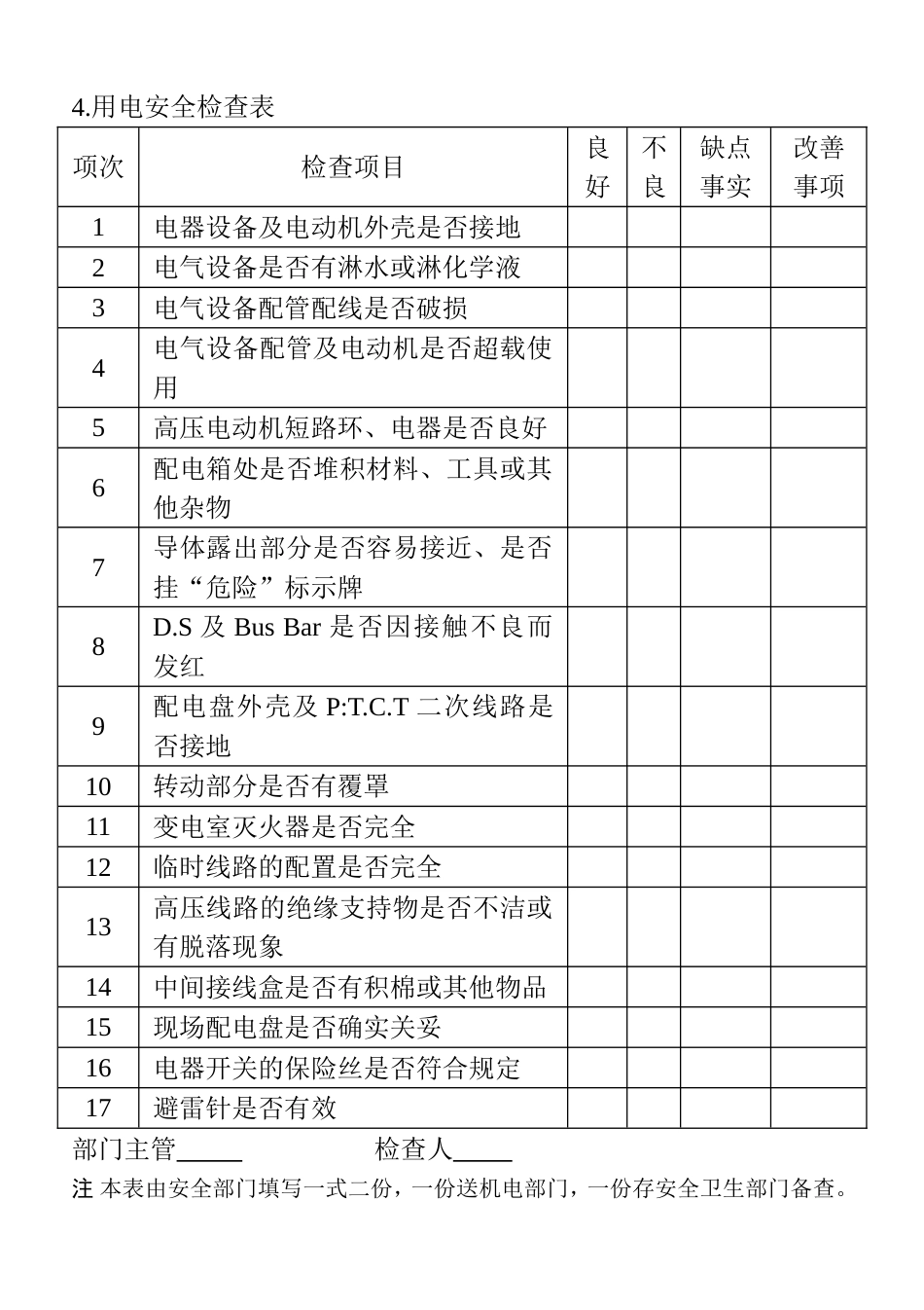 04.用电安全检查表_第1页