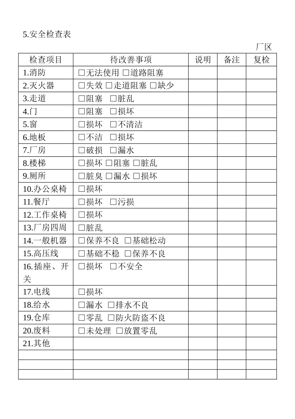 05.安全检查表_第1页