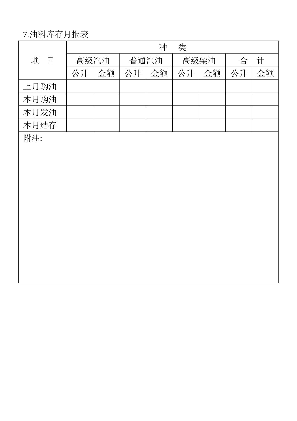 07.油料库存月报表_第1页