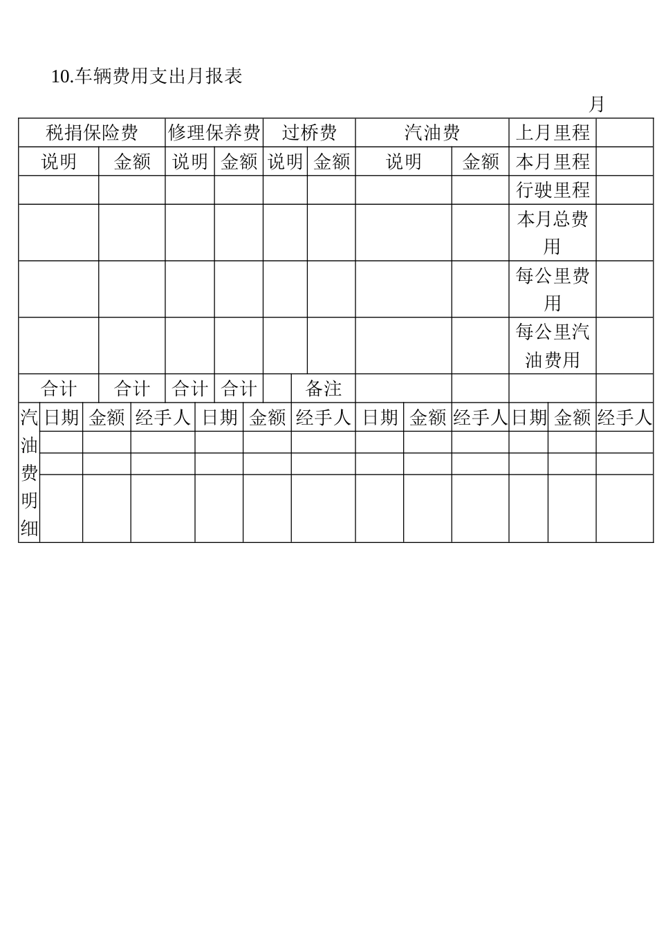 10.车辆费用支出月报表_第1页