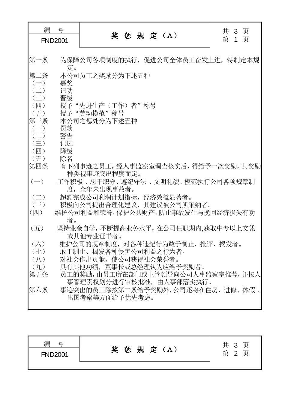 20奖惩规定Ａ_第1页