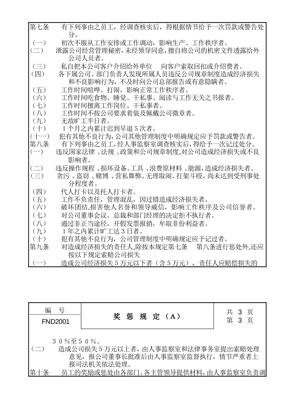 20奖惩规定Ａ_第2页