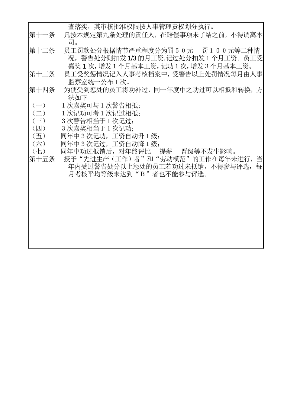 20奖惩规定Ａ_第3页