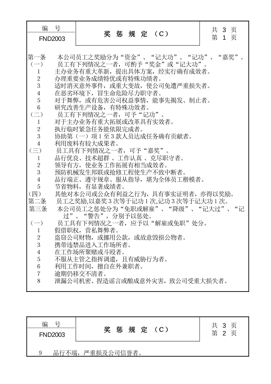 20奖惩规定Ｃ_第1页