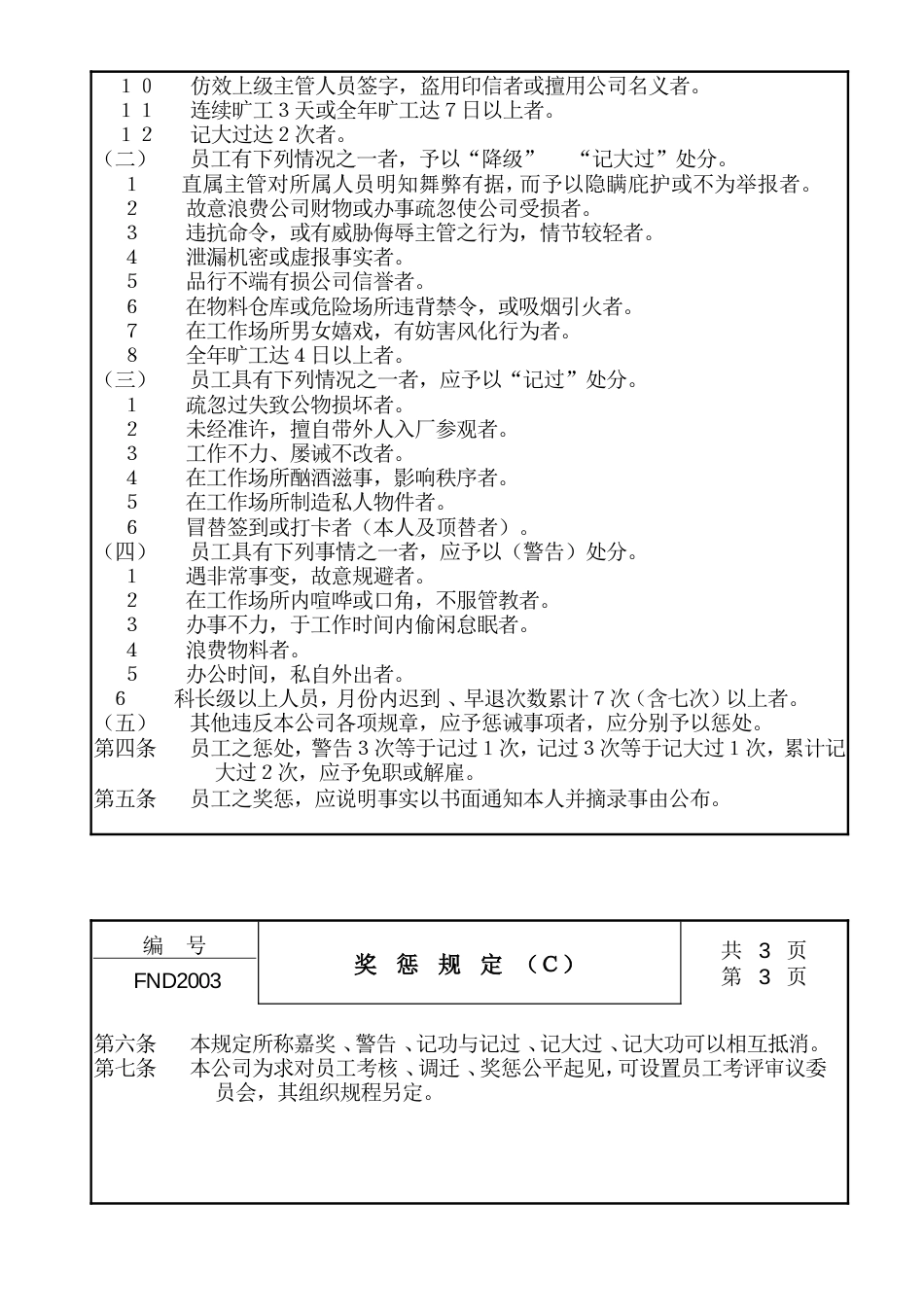 20奖惩规定Ｃ_第2页