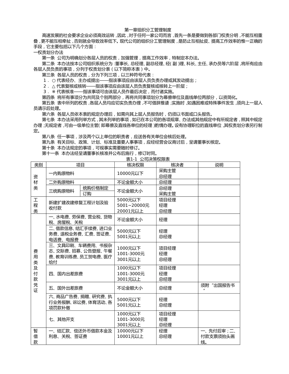 40、公司必备管理制度(综合通用版)_第1页