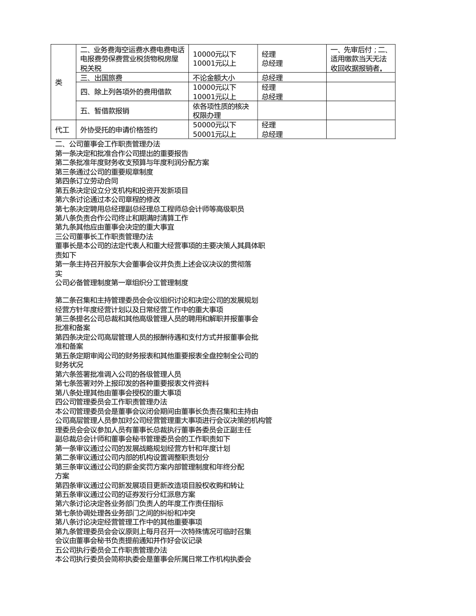 40、公司必备管理制度(综合通用版)_第2页