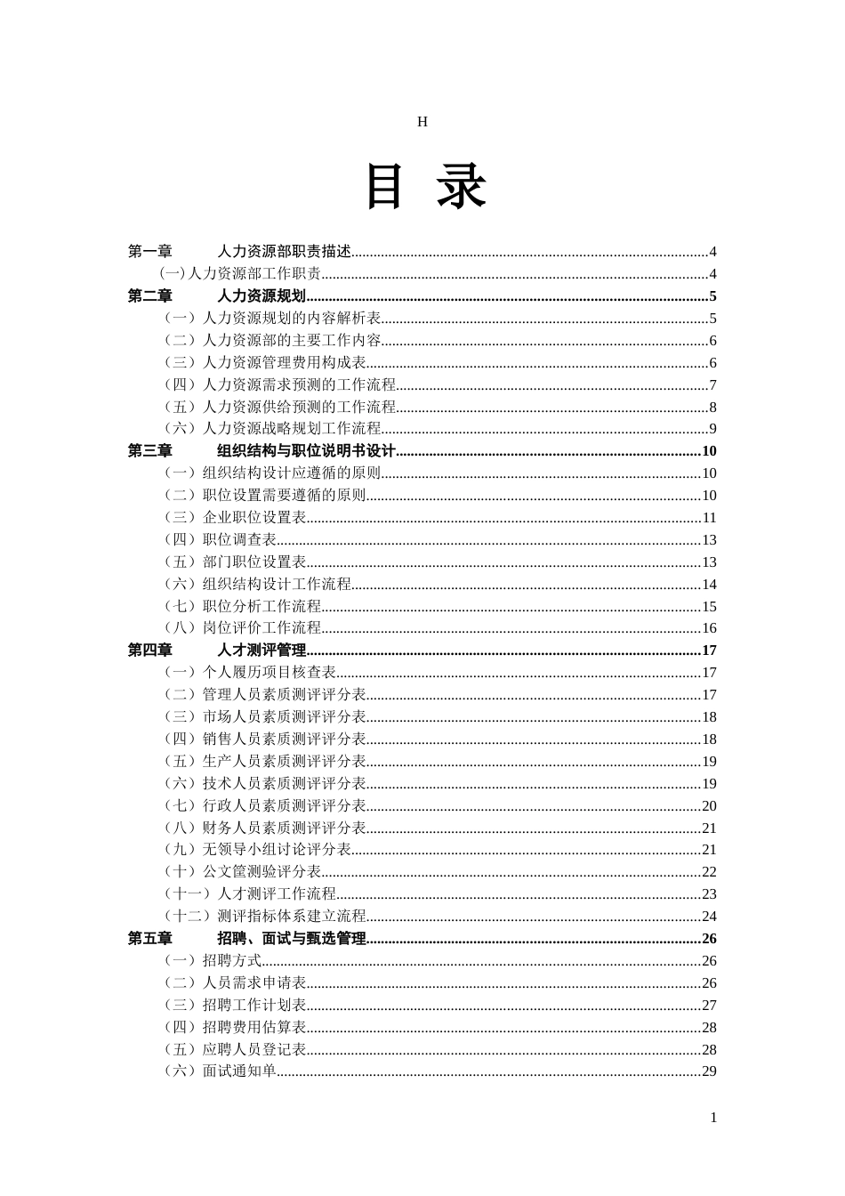 HR人力资源管理手册._第1页