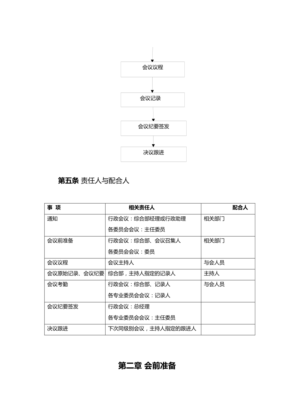 xxx科技有限公司会议制度_第2页